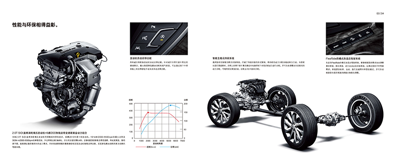昂科威汽車(chē)